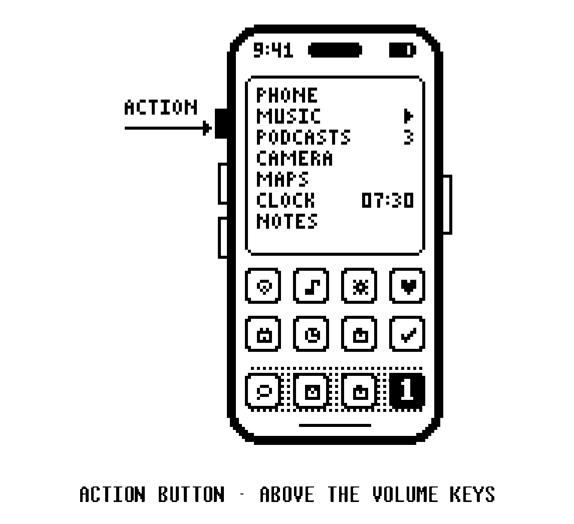 A drawn phone in outline with the action button above the volume keys filled in and labelled.