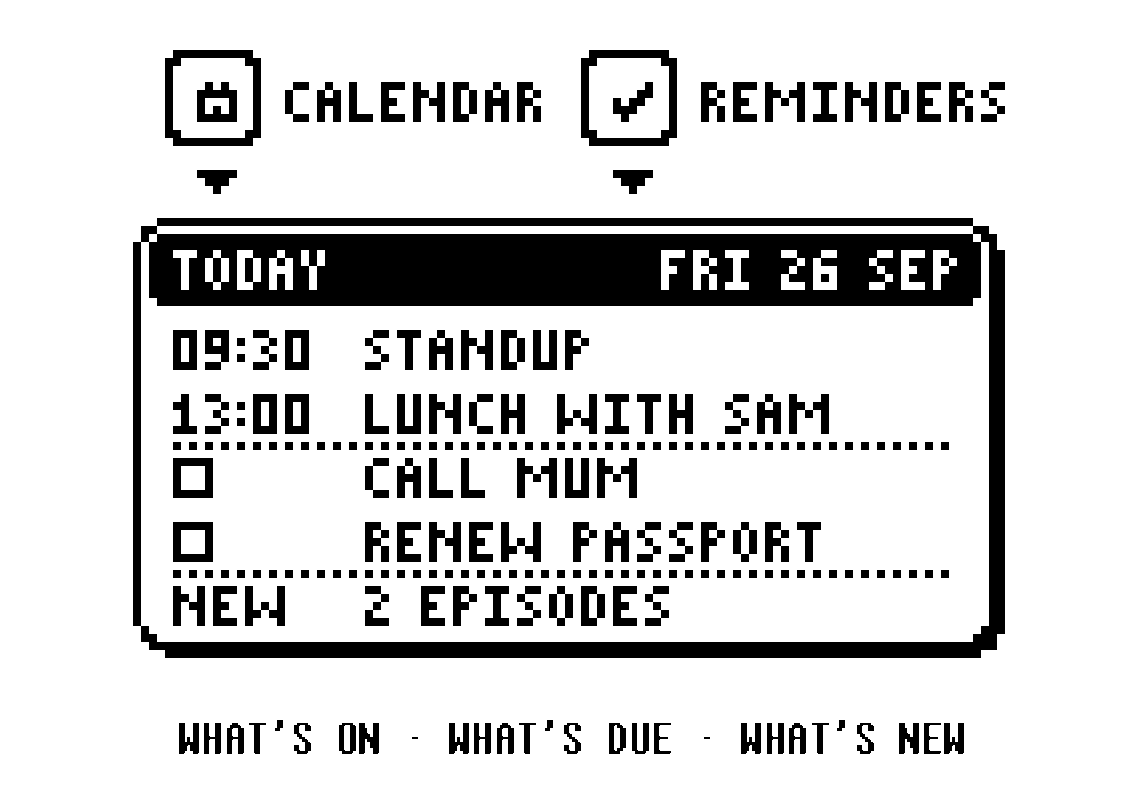 The today widget drawn up close, fed by a calendar and a reminders box, with the day's meetings, reminders and new episodes.